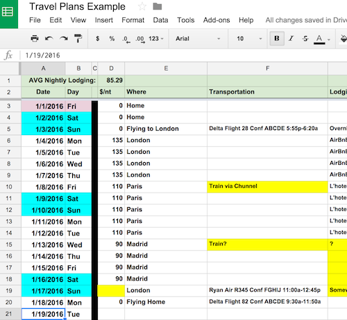 Travel Planning Spreadsheet